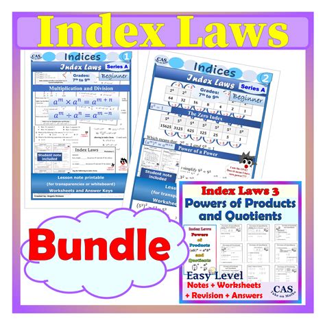 Image result for Index Laws Examples