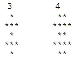 Image result for Algorithm for Pattern Star