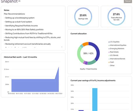 Financial Plan Sample PDF 的图像结果