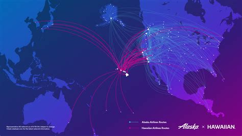 The Art Of Using Alaska Miles (Smart Strategies)