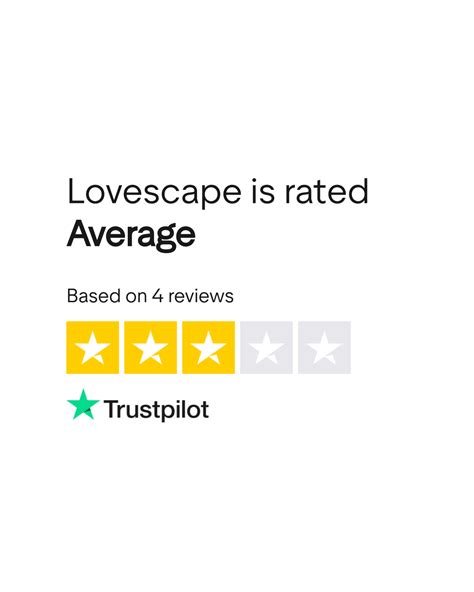 Lovescape Reviews | Read Customer Service Reviews of lovescape.ai