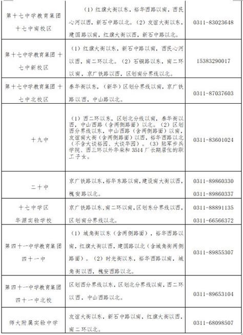 新华区省级示范性高中，石家庄第十八中学全面解读！_情况