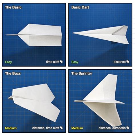 Paper Airplane Designs For Distance And Speed