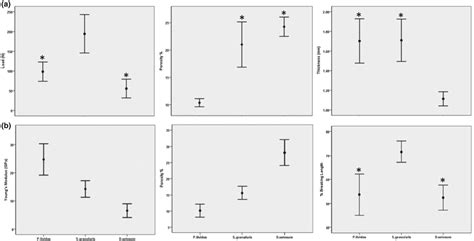 Image result for Error Matrix Short Open Load