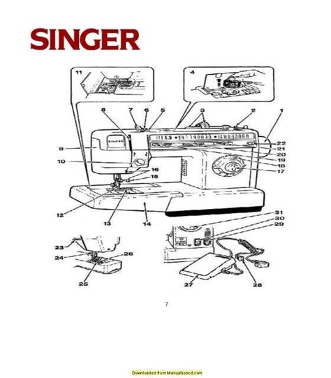 Image result for Singer Sewing Machine Model 5050