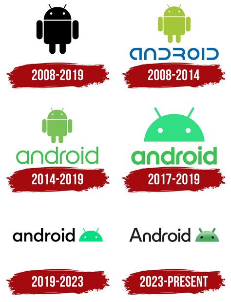 Android Logo, symbol, meaning, history, PNG, brand