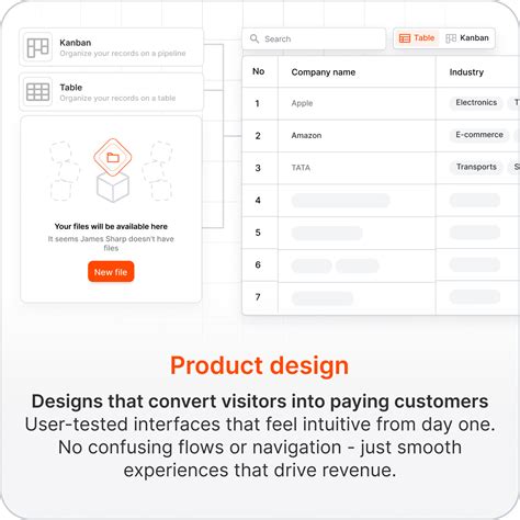 NFN Labs - Design & Development Studio