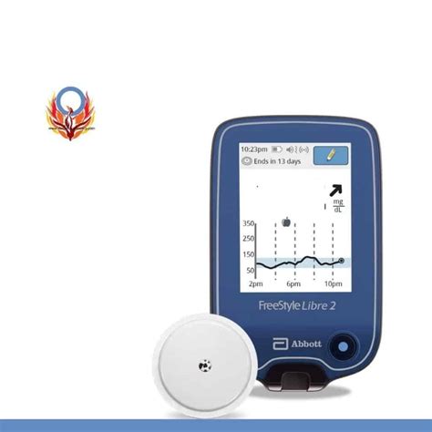 Libre 2 Application Tips 的图像结果