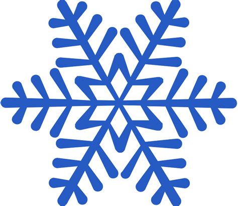 Image result for Snowflake Create Empty File Copy Into