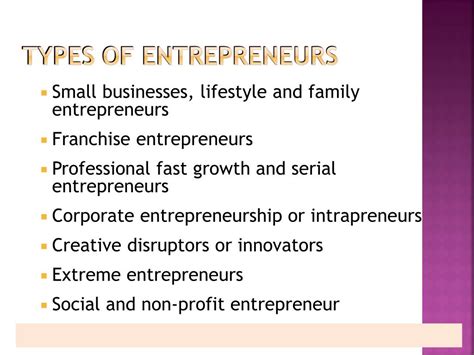 Entrepreneur Process 的图像结果