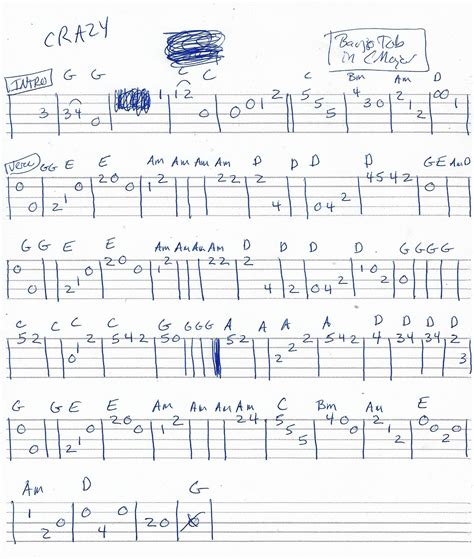 Crazy Patsy Cline Guitar Lesson 的图像结果