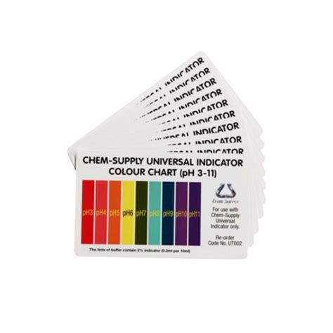 Image result for Universal Indicator Neutral Colour