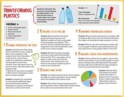 Lesson Plan Examples 的图像结果