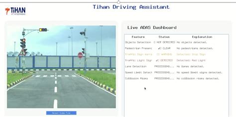 TIHAN - Autonomous Ground Vehicle