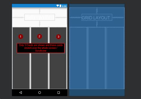 Image result for Want GridView Scrollable Android Studio