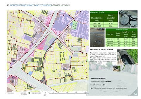 URBAN DECODE | CEPT - Portfolio