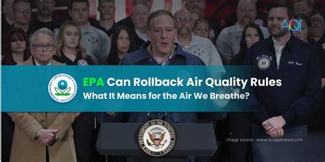 Will the EPA Rollback of Air Quality Rules Change the Air We Breathe?