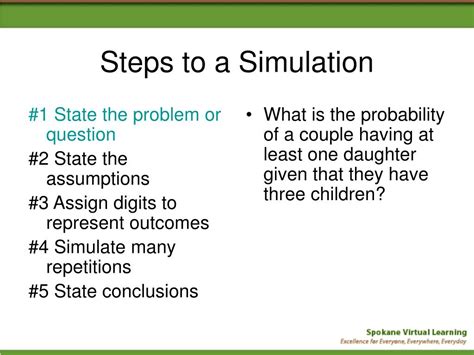 Image result for How to Make Simulation