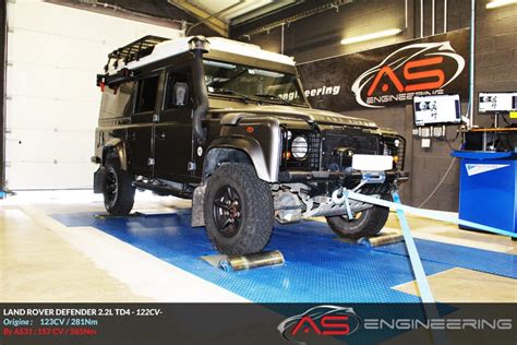 Reprogrammation Defender TD4 2.4 的图像结果