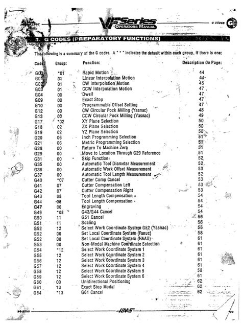 Image result for Haas Tutorial G76