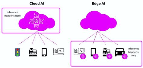 Computer Innovations Examples 的图像结果