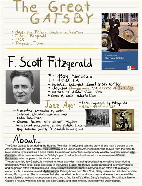 SOLUTION: The Great Gatsby: Summary&Characterization - Studypool