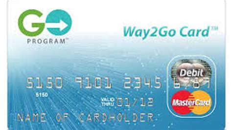 Image result for Goprogram Card