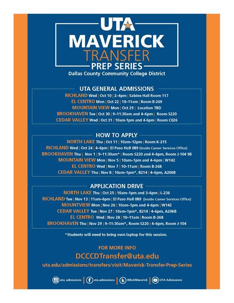 Dcccd Academic Calendar