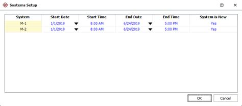System Setup 的图像结果