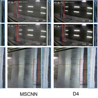 Dehazing Algorithm Block Diagram Using Deep Learning 的图像结果