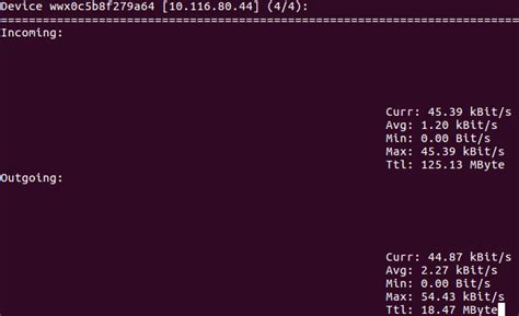 Image result for Wan Bandwidth Monitor