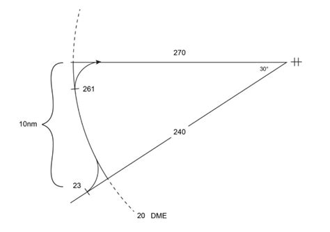 Image result for How Does Auto Pilot Work in Math Formula