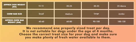 Buy PetVogue Himalayan Cheese Yak Dog Chew | Long Lasting Rawhide ...