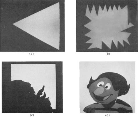 Image result for Edge Flag Algorithm in Computer Graphics