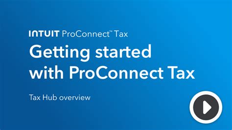 Image result for Intuit Pro Connect