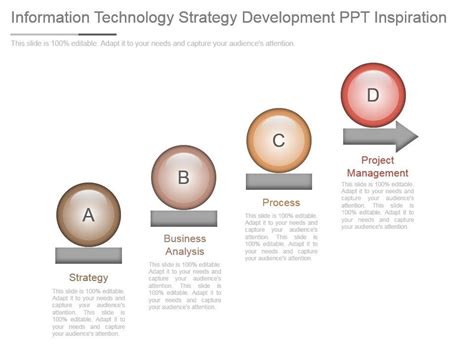 Image result for Information Technology Strategy