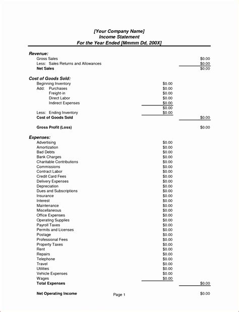 Image result for What Is a Projected Income Statements