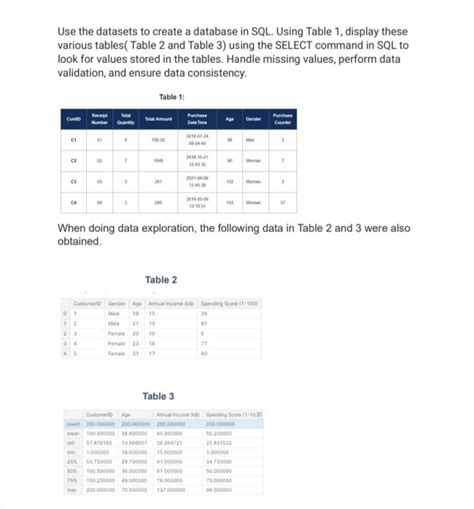 Image result for MySQL Database Dataset Table