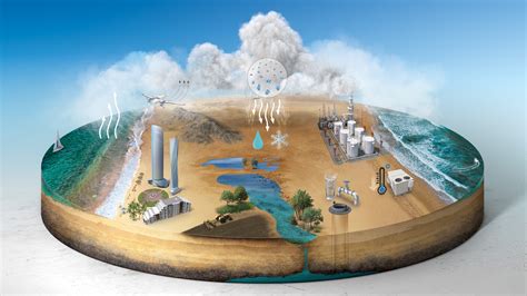 Making it rain - Khalifa University Science and Tech Review