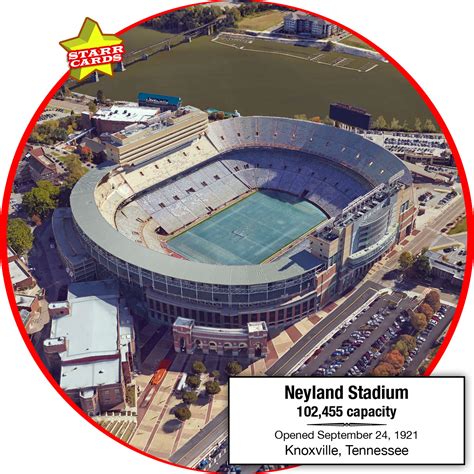 World's top ten largest sports stadiums by capacity