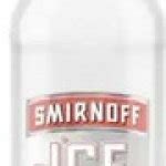 Image result for Ice Meme