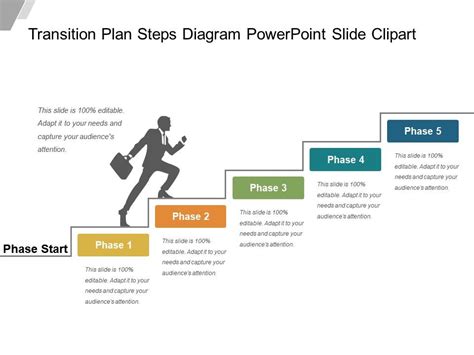 Image result for PowerPoint Slide Transition Timing