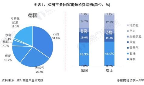 圣彼得是瑞士苏黎世老城苏黎世的高清图片下载-正版图片502935327-摄图网