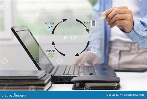 Continuous Improvement Process 的图像结果