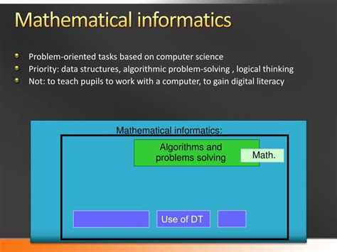 Image result for Informatics School Projects