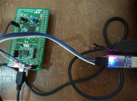 Image result for USART Code Format