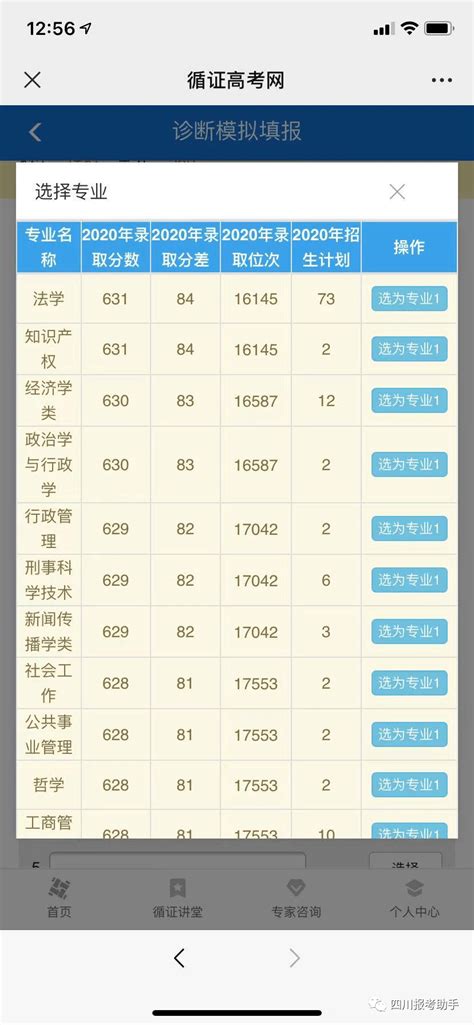2021 年广东省考笔试成绩发布，大家都考了多少分？ - 知乎