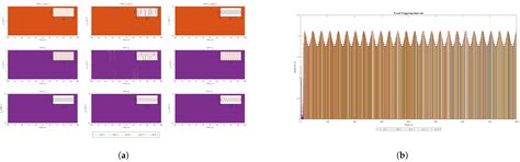 Distributed Adaptive Fault-Tolerant Formation Control for Heterogeneous ...