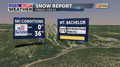 Snow Report - KTVZ