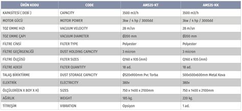 AMS 35-KT - Ünalsan Makina A.Ş.